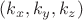$(k_x, k_y, k_z)$