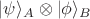 $\vert\psi\rangle_A\otimes\vert\phi\rangle_B$