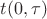 $t(0, \tau)$