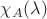 $\chi_A(\lambda)$