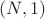 $(N,1)$