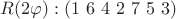 $ R(2\varphi) : (1 \ 6 \ 4 \ 2 \ 7 \ 5 \ 3 )$