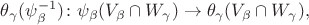 $\theta_{\gamma}(\psi^{-1}_{\beta}) \colon \psi_{\beta}(V_{\beta} \cap W_{\gamma}) \to \theta_{\gamma}(V_{\beta} \cap W_{\gamma}),$