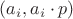 $(a_i, a_i\cdot p)$