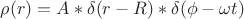 $ \rho(r)= A* \delta(r-R)* \delta (\phi - \omega t) $