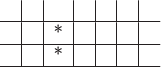 $$\begin{tabular}{c|c|c|c|c|c|c}
 & & & & & &\\
\hline
 & & *& & & &\\
\hline
 &  & * & & & &\\
\hline 
\end{tabular}$$