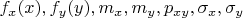 $f_{x}(x), f_{y}(y), m_{x},m_{y}, p_{xy}, \sigma_x , \sigma_y$
