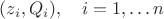 $(z_i, Q_i),\quad i=1,\ldots n$ $(z_i, Q_i),\quad i=1,\ldots n$