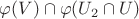 $\varphi(V)\cap \varphi(U_2\cap U)$