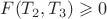 $F(T_2,T_3) \geqslant 0$