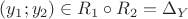 $(y_1;y_2)\in R_1\circ R_2 = \Delta_Y$