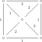 $$
\xymatrix{\circ \ar@{-}[dd]_1 \ar@{-}[rr]_2 \ar@{-}[dr]_1 & & \circ \ar@{-}[ld]_2 \ar@{-}[dd]_1 \\ & \circ & \\ \circ \ar@{-}[ru]_2 \ar@{-}[rr]_1 & & \circ \ar@{-}[lu]_2 }
$$