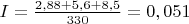 $I = \frac{2,88 + 5,6 + 8,5}{330} = 0,051$