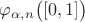 $\varphi_{\alpha,n}\bigl([0,1]\bigr)$