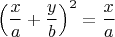 $\left(\dfrac{x}{a}+\dfrac{y}{b}\right)^2=\dfrac{x}{a}$