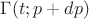 $\Gamma(t;p+dp)$