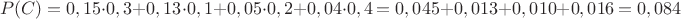 $$P(C)=0,15\cdot 0,3+0,13\cdot 0,1+0,05\cdot 0,2+0,04\cdot 0,4=0,045+0,013+0,010+0,016=0,084$$