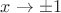 $x\to\pm1$