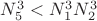 $N_5^3< N_1^3N_2^3$