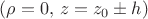 $(\rho=0, \, z = z_0 \pm h )$