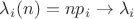 $\lambda_i(n)=np_i \to\lambda_i$