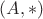 $(A, *)$