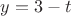 $y=3-t$