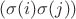 $(\sigma(i)\sigma(j))$