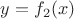 $y=f_2(x)$