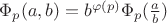 $\Phi _p(a,b)=b^{\varphi (p)} \Phi _p (\frac{a}{b})$