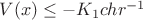 $V(x)\le  - K_1 c h  r^{-1}$