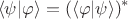 $$\langle \psi|\varphi \rangle = (\langle \varphi|\psi \rangle)^*$$
