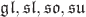 $\mathfrak{gl},\mathfrak{sl},\mathfrak{so},\mathfrak{su}$