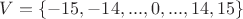 $V=\lbrace -15,-14,...,0,...,14,15\rbrace$