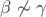 $\beta\not\sim\gamma$