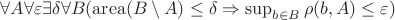 $\forall A \forall \varepsilon \exists \delta \forall B ( \mathrm{area}(B \setminus A)  \leq \delta \Rightarrow \sup_{b \in B} \rho(b, A) \leq \varepsilon)$