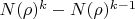 $N(\rho)^k-N(\rho)^{k-1}$