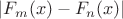 $|F_m(x)-F_n(x)|$