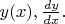 $y(x),\tfrac{dy}{dx}.$