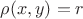 $\rho(x, y) = r$