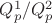 $Q_{p}^1/Q_{p}^2$ $Q_{p}^1/Q_{p}^2$