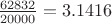$\frac{62832}{20000}=3.1416$