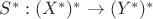 $S^*:(X^*)^*\rightarrow (Y^*)^*$