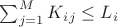$\sum_{j=1}^{M} K_i_j \leq L_i$