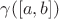 $\gamma([a, b])$