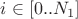 $ i \in \left[0..N_1 \right]$