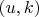 $ (u ,k) $