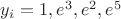$y_i = 1, e^{3}, e^{2}, e^{5}$