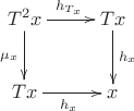$$\xymatrix{T^2x \ar[d]_{\mu_x} \ar[r]^{h_{T_{x}}} & Tx \ar[d]^{h_x}\\ Tx \ar[r]_{h_x} & x }$$