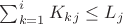 $\sum_{k=1}^{i } K_k_j \leq L_j$